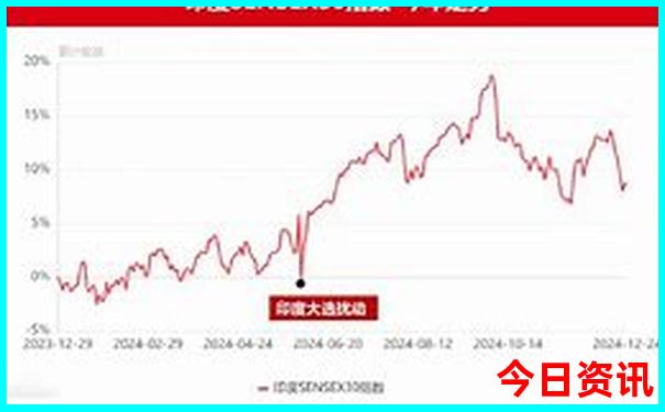 永州江永十大旅游景点