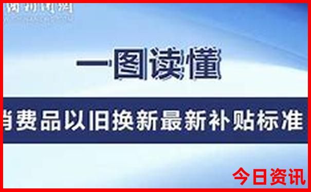大连游玩景点推荐