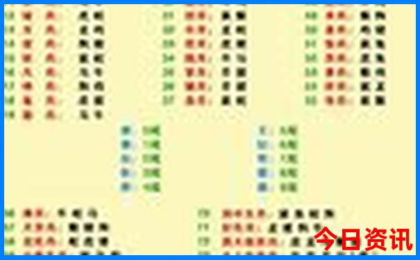 纳米比亚十大旅游景点
