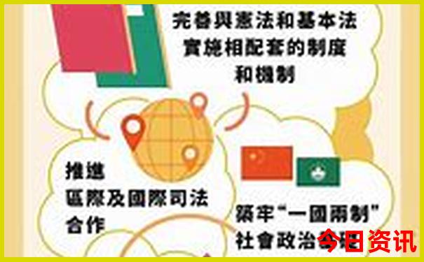 去北戴河玩住哪里比较方便
