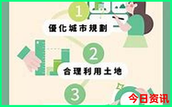 东三省旅游路线图攻略