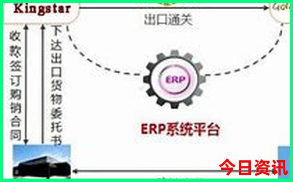 中国旅游景点排行榜