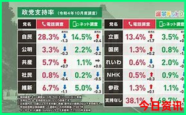 中国的景点排名前十