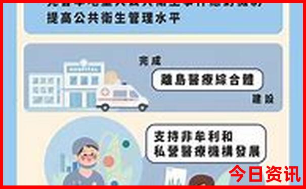 夏季去哪旅游凉快又好玩