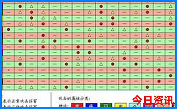 嵩山十大必去景点