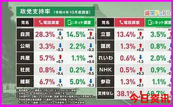 成都周边三天旅游攻略