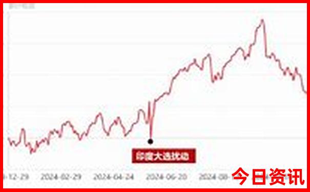 江西有多少5a景区