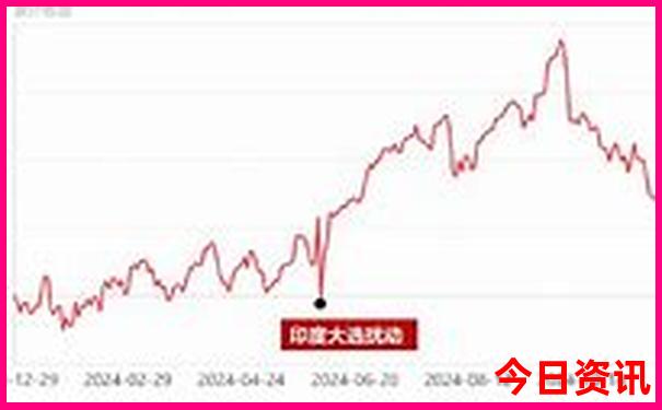 泰国大片排行榜前十名