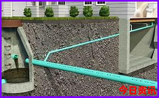 四川省旅游景点分布图