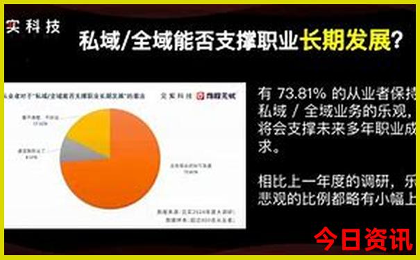 大理建议游玩几天