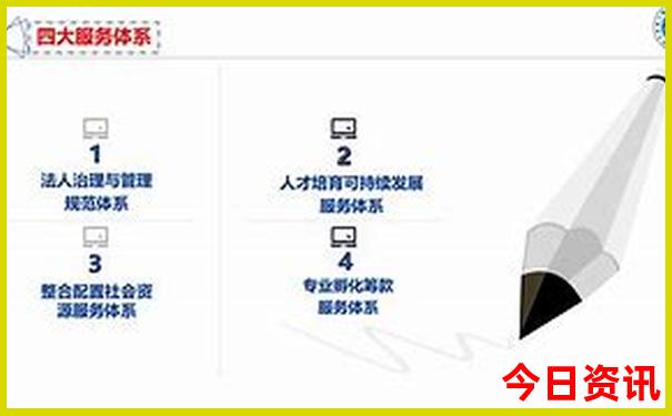 大理丽江昆明旅游路线