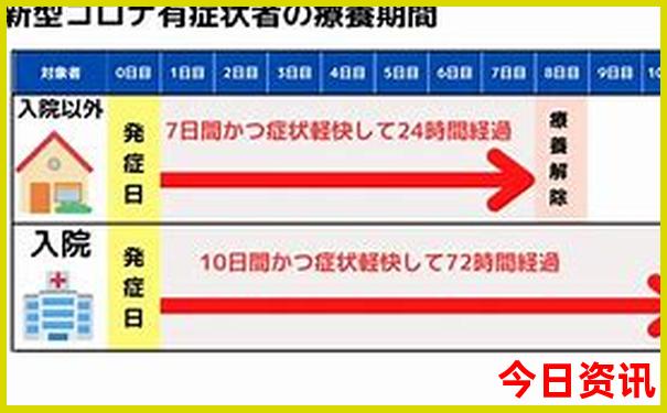 云南7月必去景点推荐