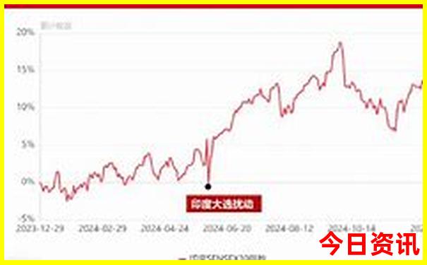 夏天哪个地方适合避暑