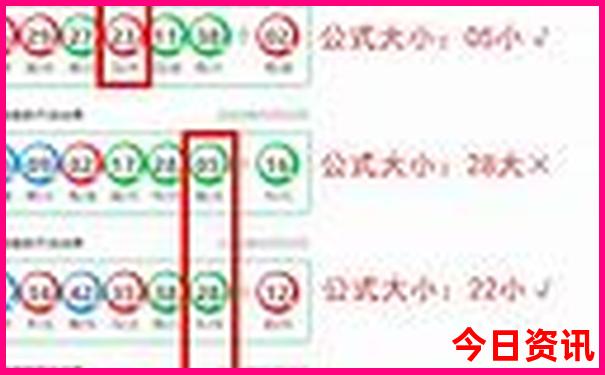 哈尔滨四日游最佳路线攻略