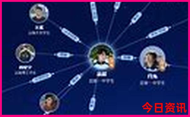 西昌旅游攻略必去的景点大全