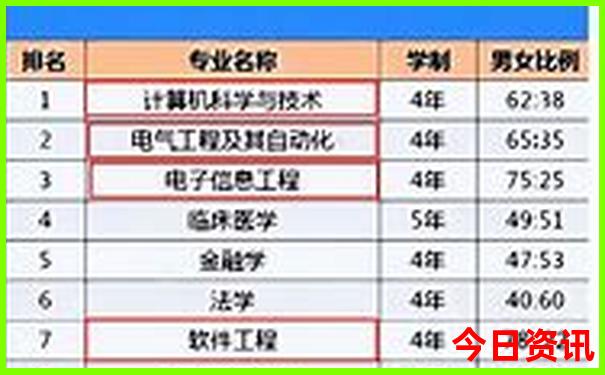 几月去贵州旅游最好