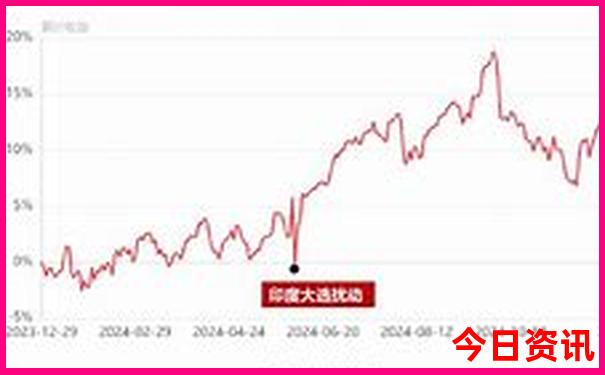 齐河周边游玩的好地方