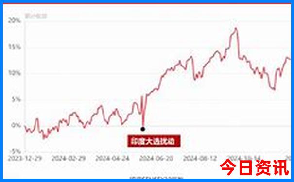 绵竹避暑胜地有哪些