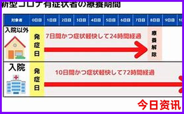 七月亲子旅游国内最佳地