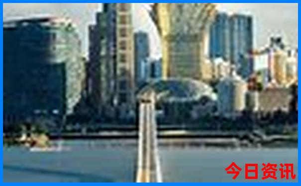 克旗旅游景点路线分布图