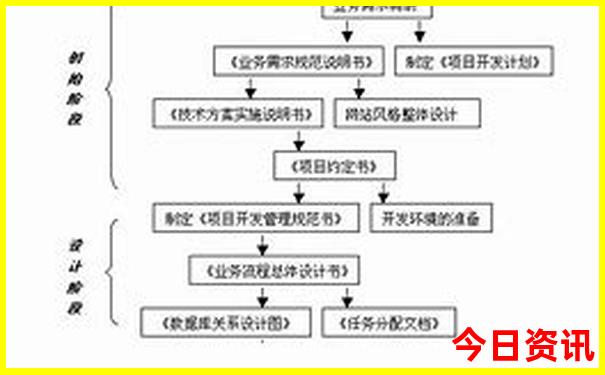 哈尔滨十大旅游景点 排名
