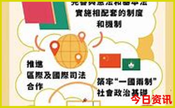 全新发布2025新解读澳门深度解读全新权威资料-2025澳门特马开奖结果